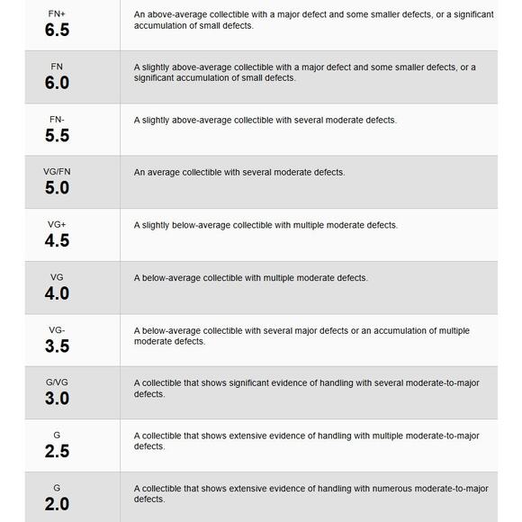 Journey #17, June 1985, Wolverine MacAlistaire, Fantagraphics Books, NM 9.4 - Picture 3 of 3